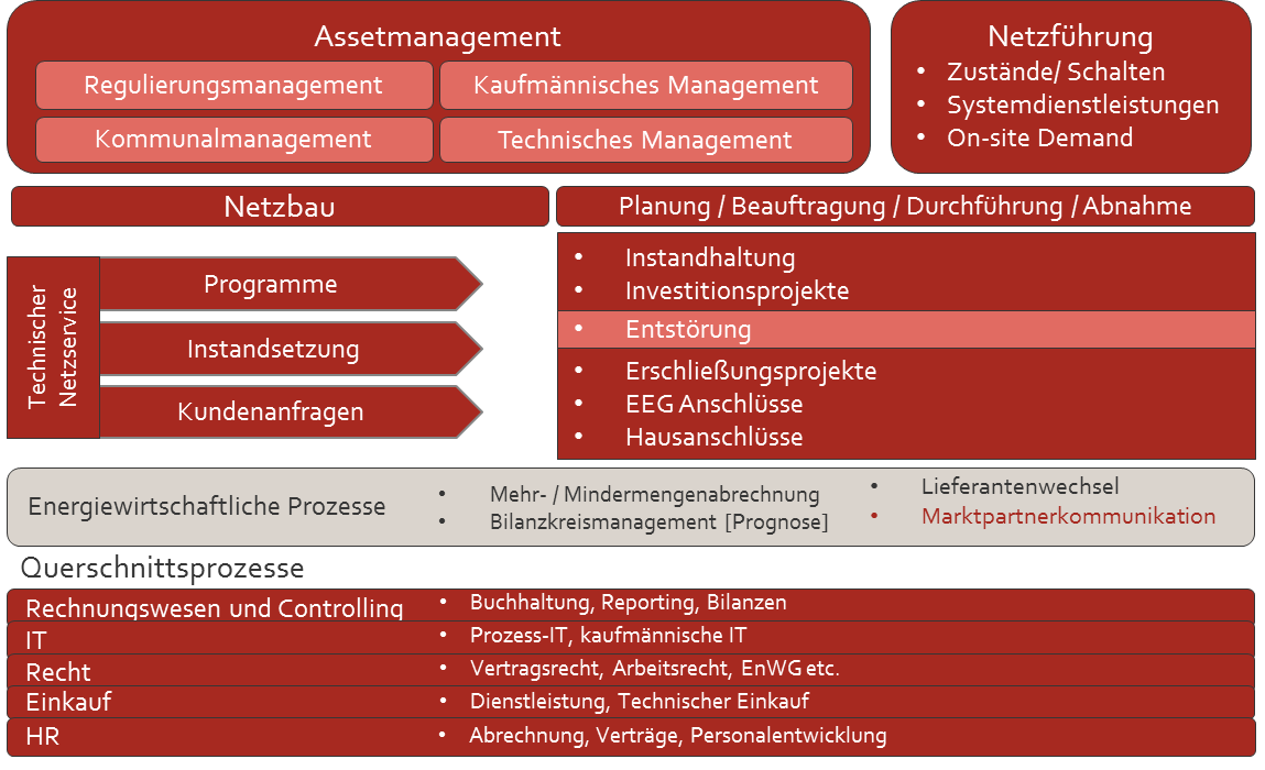 Aktuelle Informationen? Klicken Sie auf das Bild!